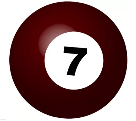 The Magic Number 7 in Marketing